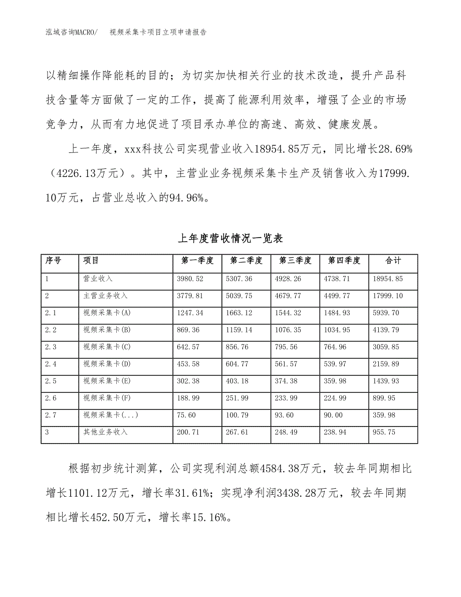 视频采集卡项目立项申请报告范文模板.docx_第3页