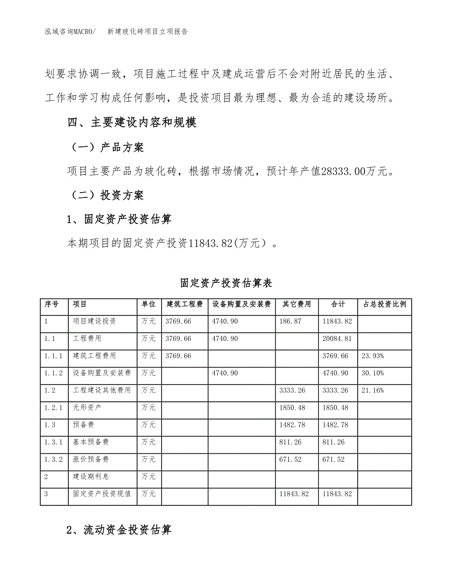 新建玻化砖项目立项报告模板参考_第3页