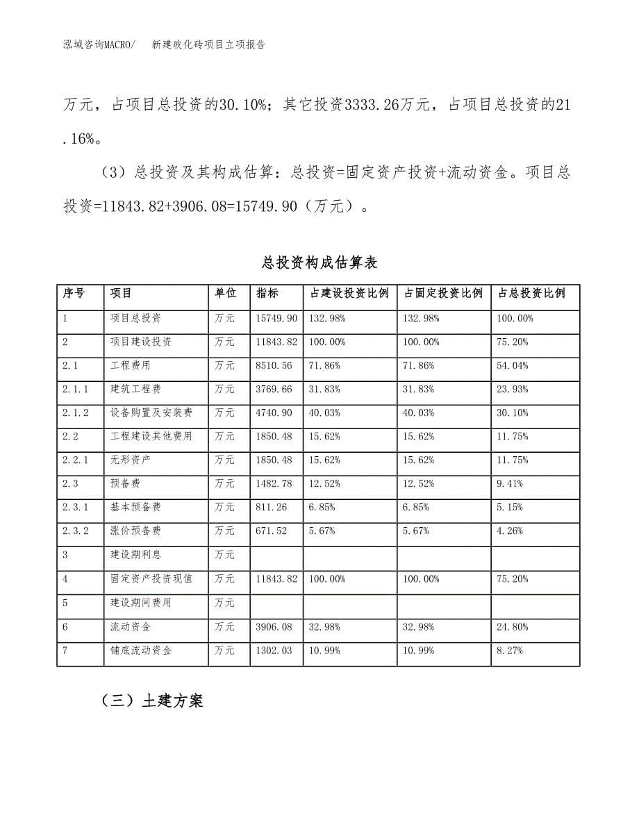 新建玻化砖项目立项报告模板参考_第5页