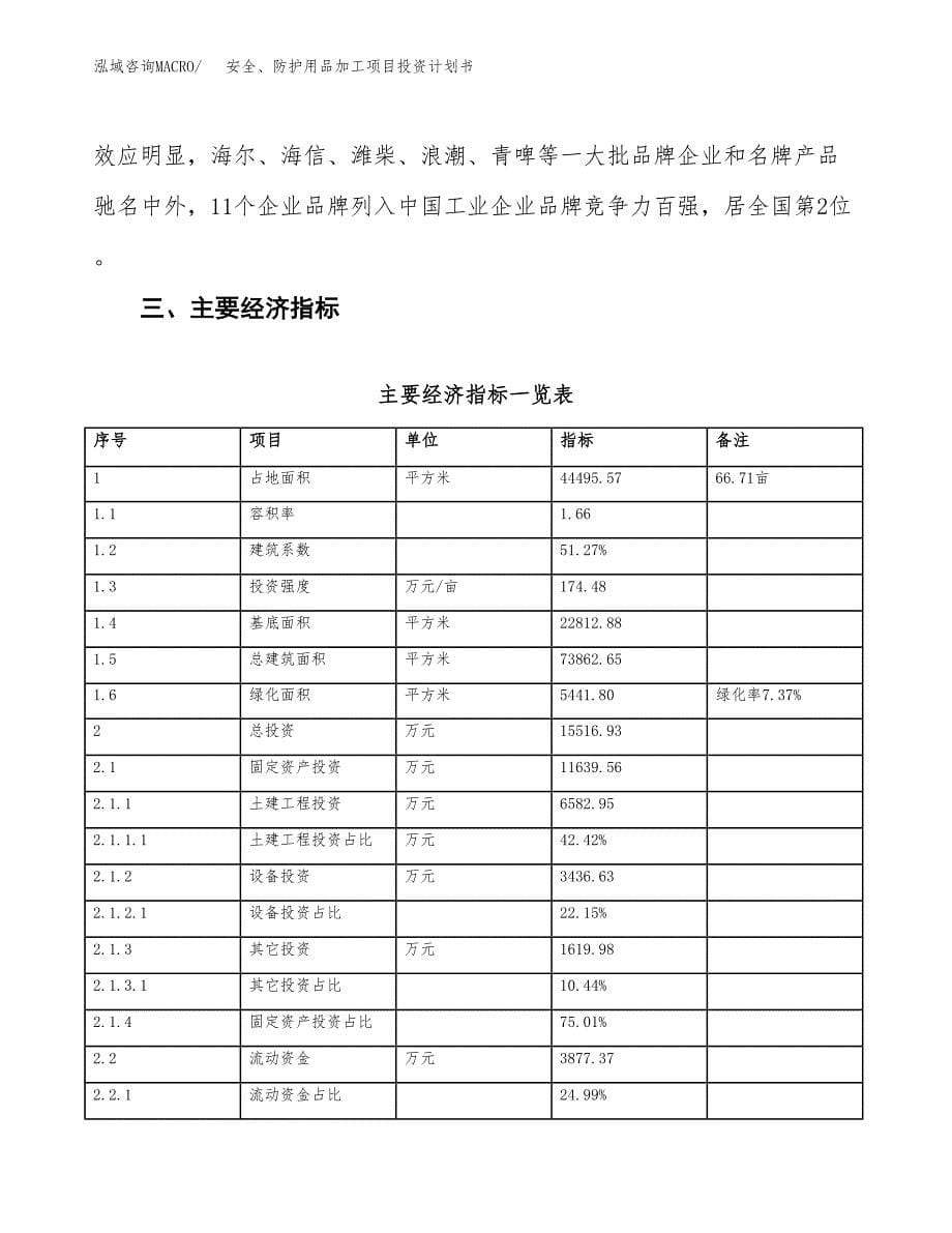 安全、防护用品加工项目投资计划书(规划建设方案).docx_第5页