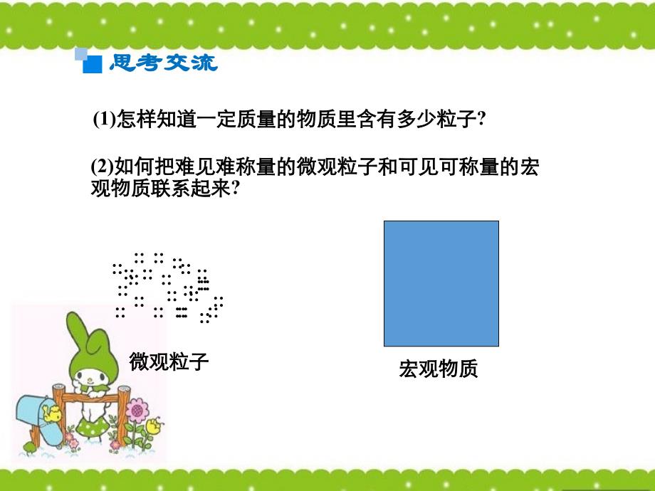 2019年秋高中化学人教版必修1 同步课件（系列一）第一章 第2节 物质的量在化学实验中的应用_第2页