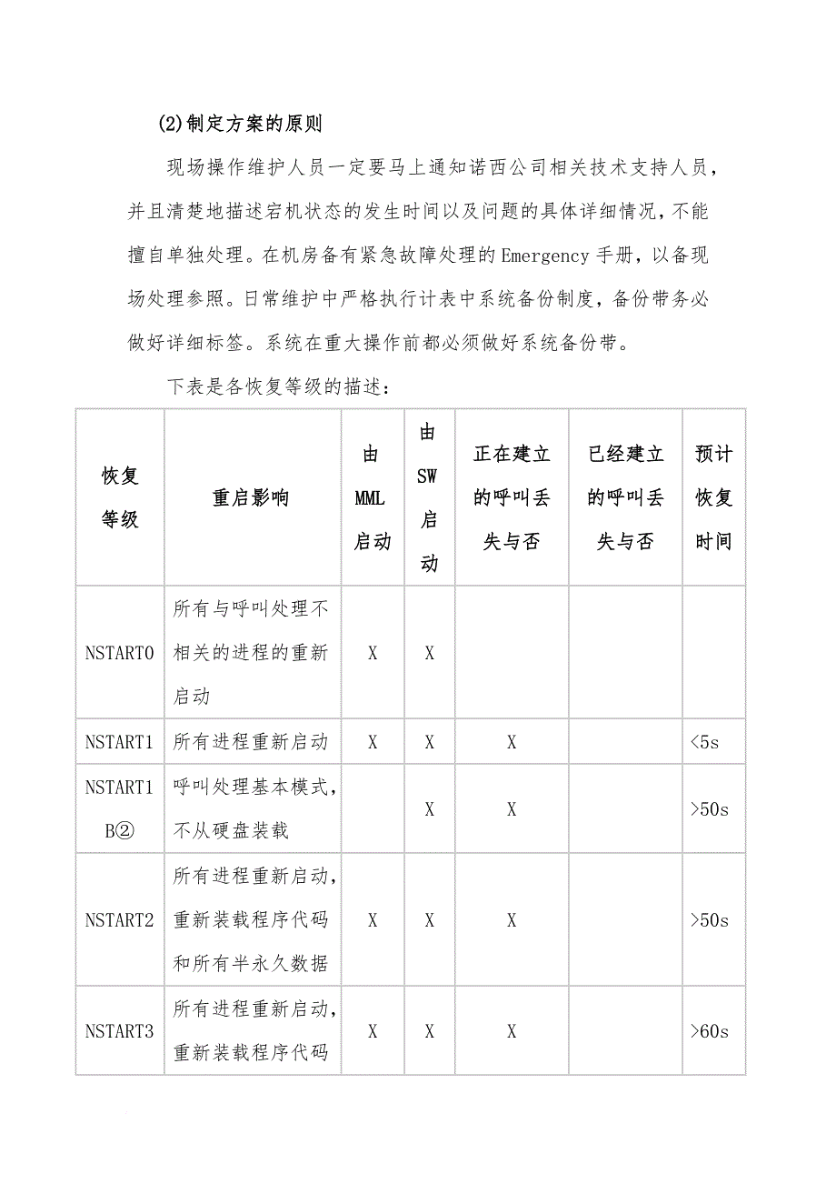 通信系统msc设备应急预案.doc_第4页