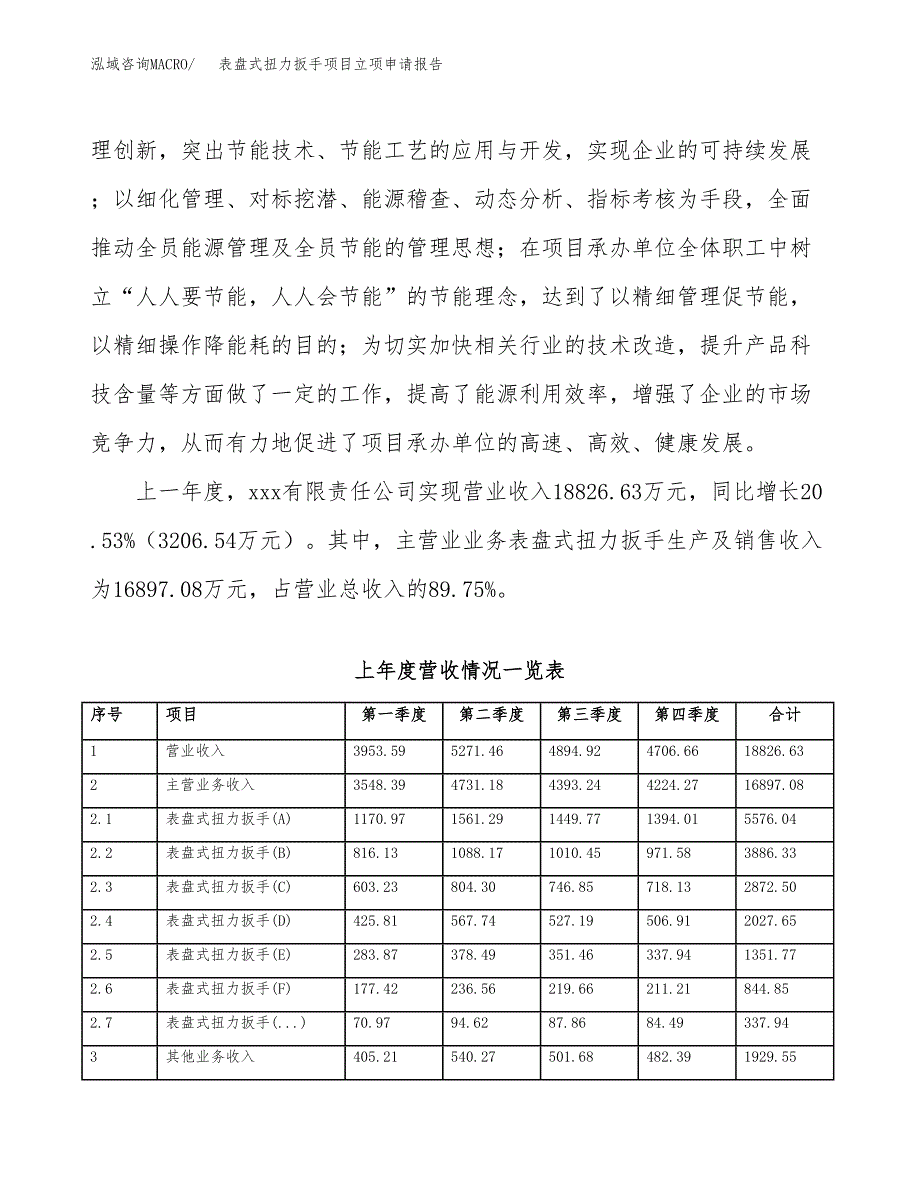 表盘式扭力扳手项目立项申请报告范文模板.docx_第3页