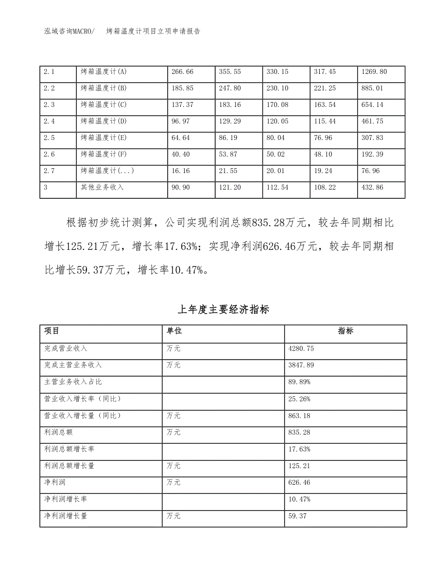 烤箱温度计项目立项申请报告范文模板.docx_第3页