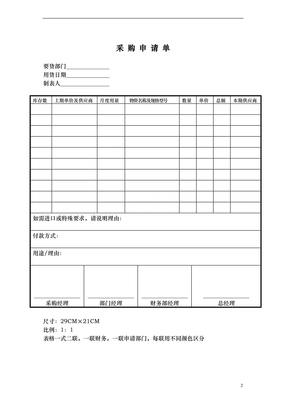 企业采购管理的相关表格.doc_第2页