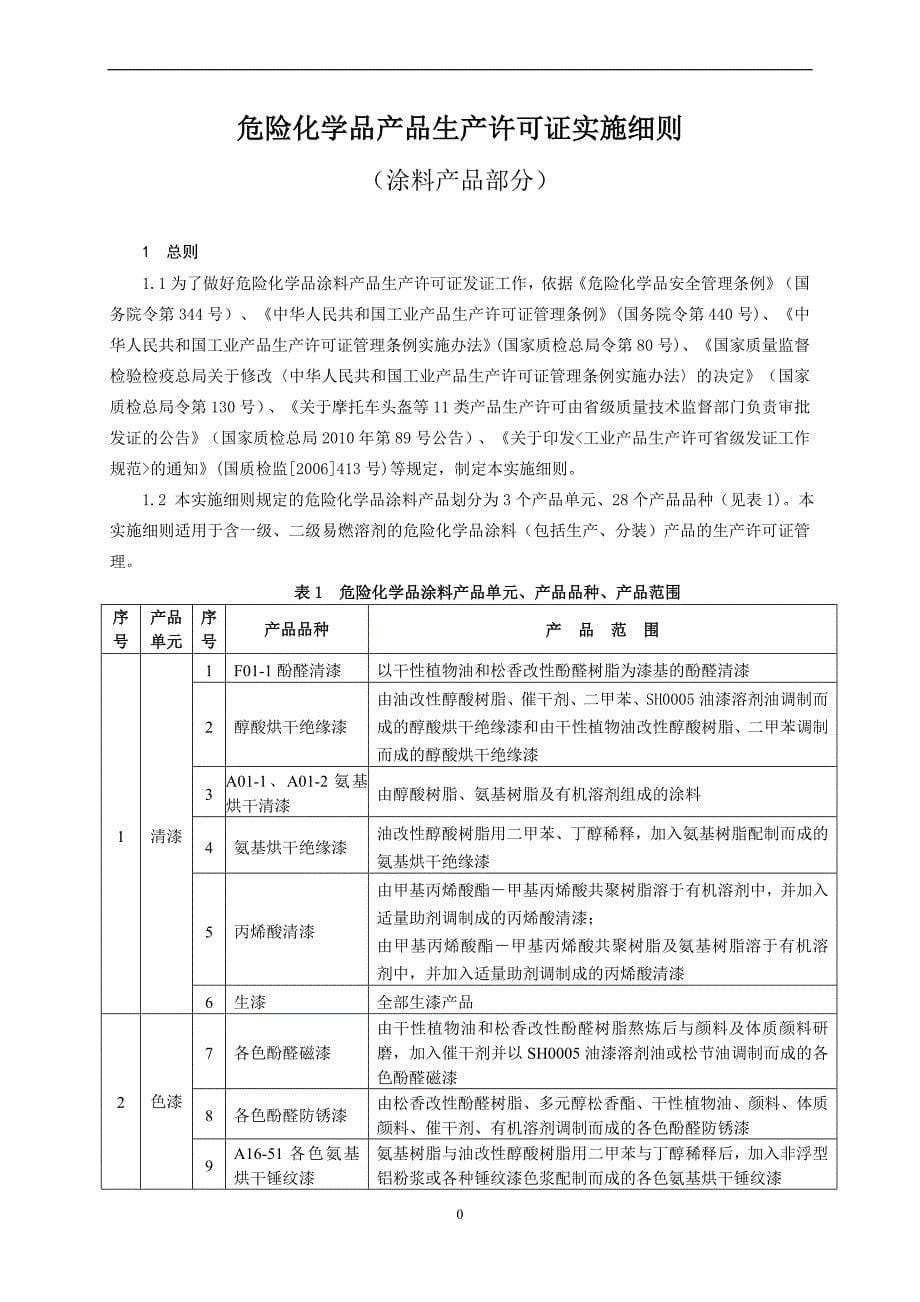 危险化学品产品生产许可证实施涂料产品部分.doc_第5页