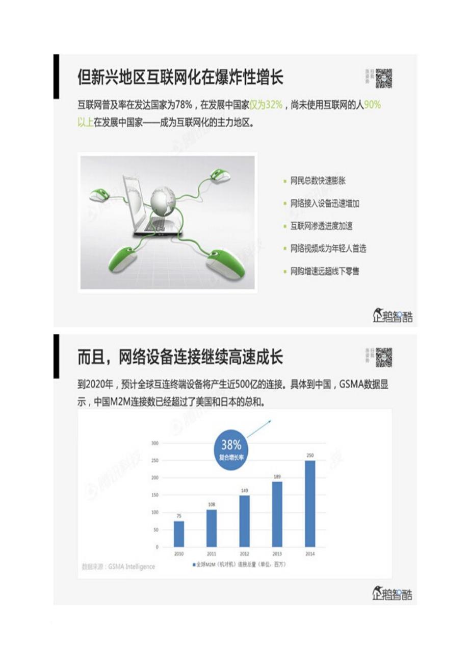 重磅报告哪些行业将被颠覆.doc_第4页