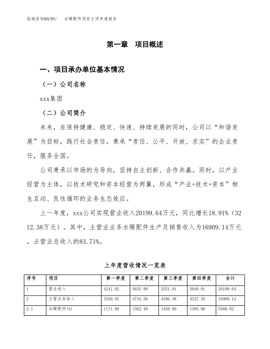 水暖配件项目立项申请报告范文模板.docx_第2页