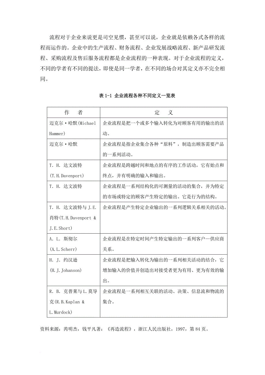 企业流程再造中组织结构管理机制再造研究.doc_第2页