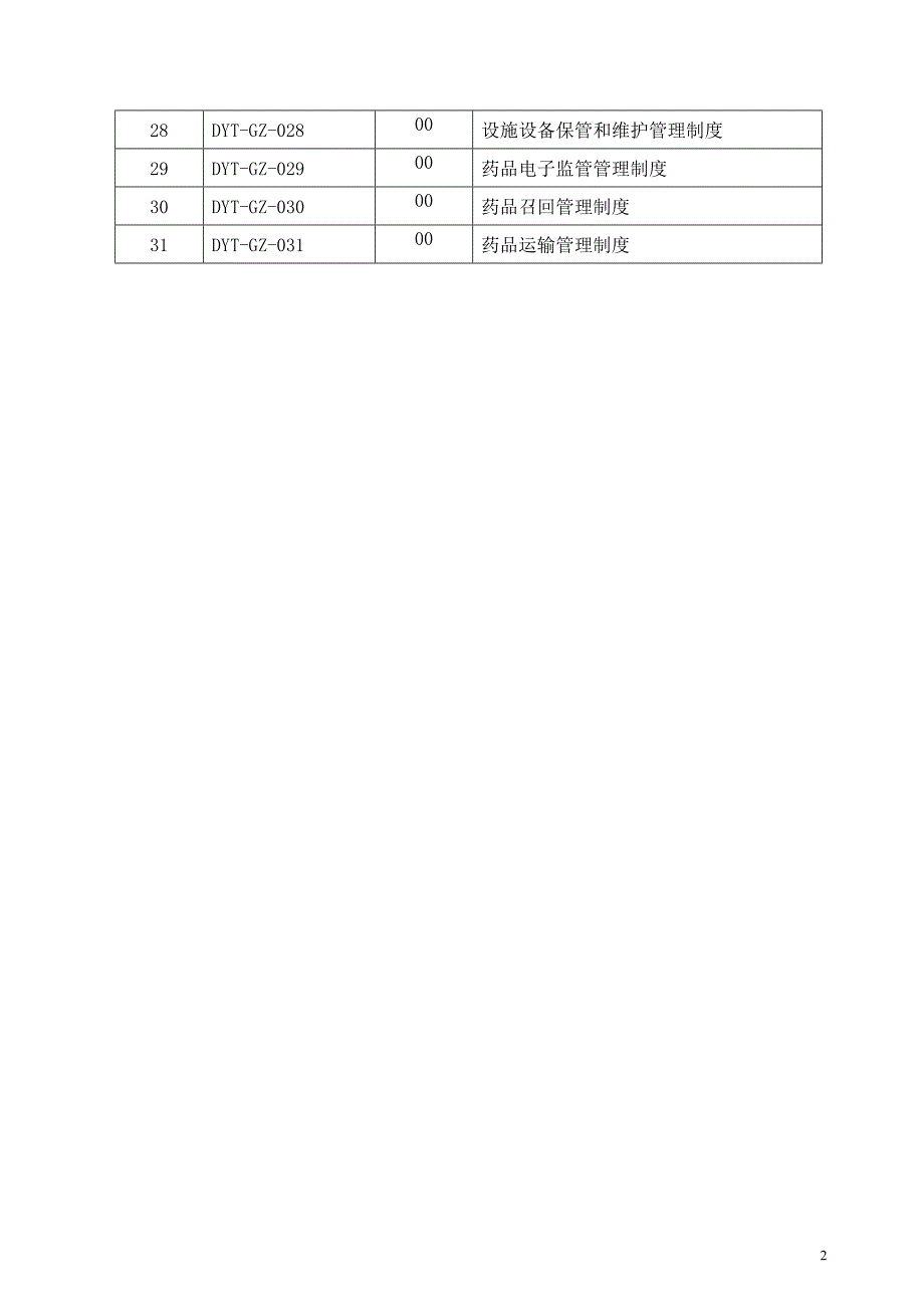 某医药公司批发质量管理制度.doc_第2页