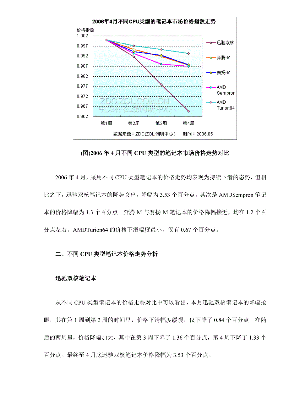 不同cpu类型的笔记本价格走势分析报告.doc_第2页