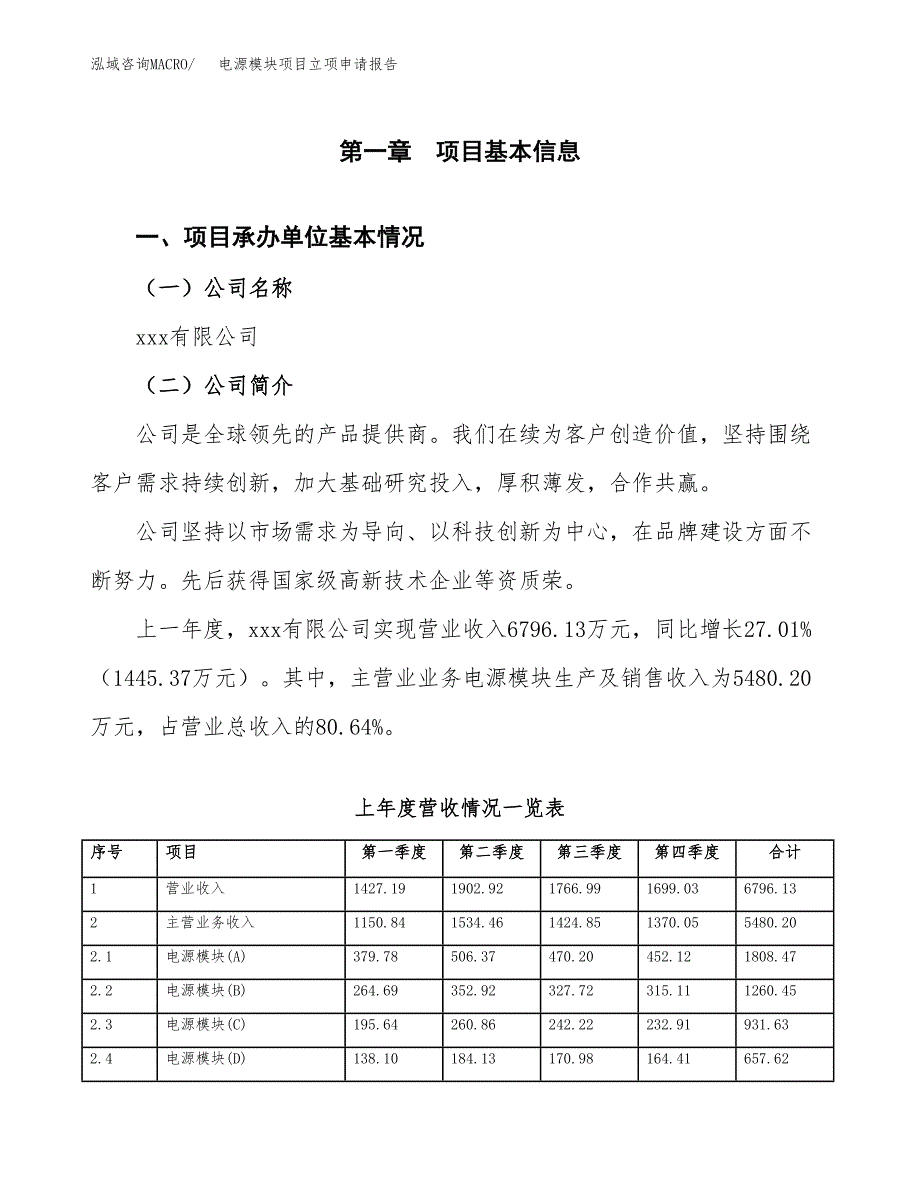 电源模块项目立项申请报告范文模板.docx_第2页