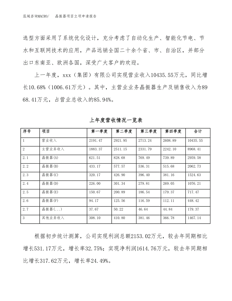 晶振器项目立项申请报告范文模板.docx_第3页