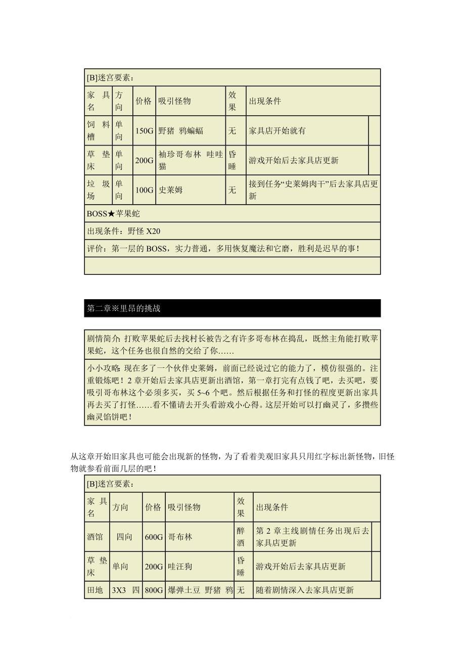 nds迷宫制造者流程攻略道具表.doc_第3页