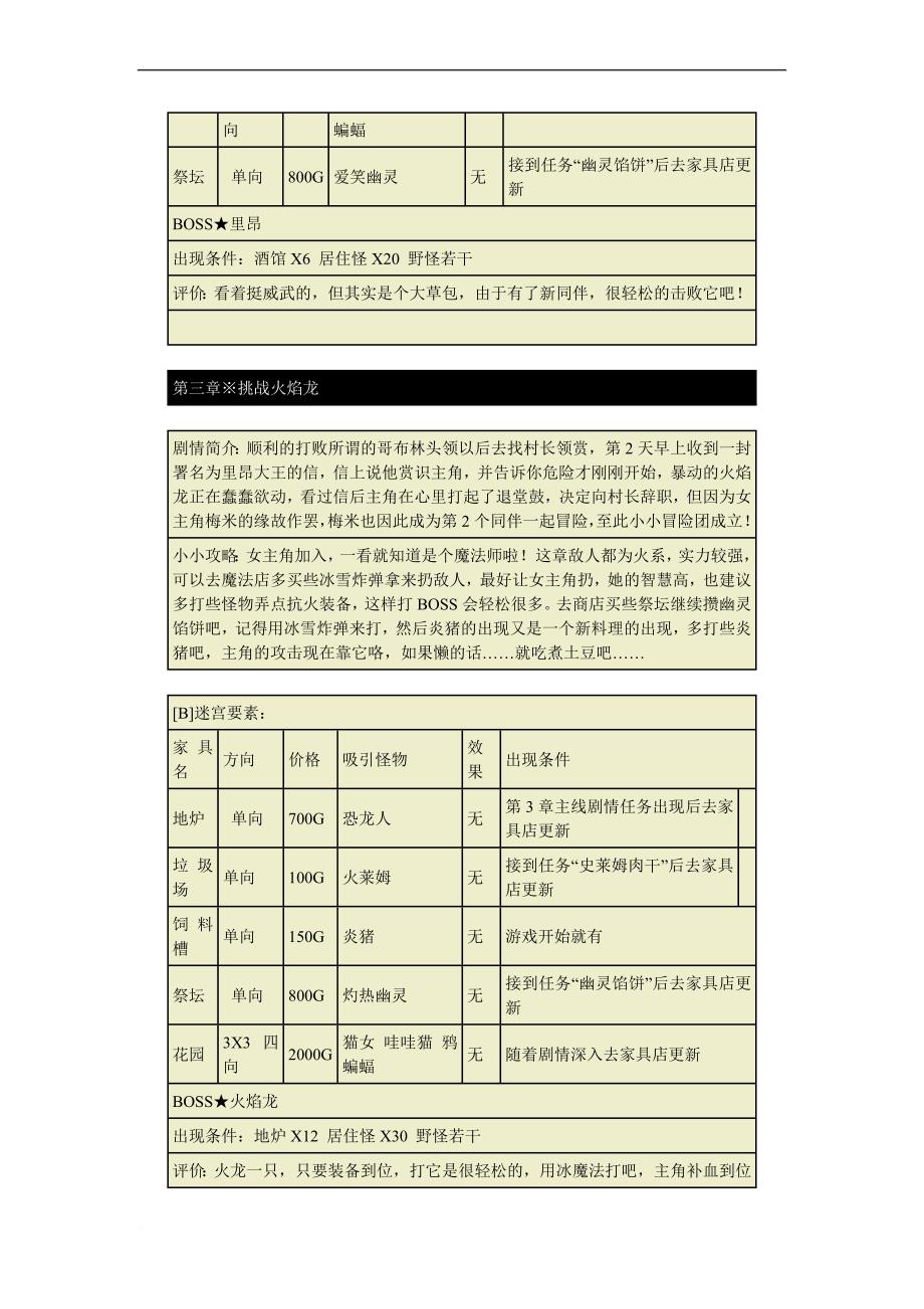 nds迷宫制造者流程攻略道具表.doc_第4页