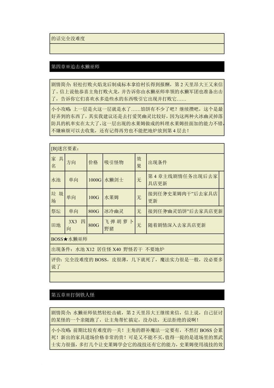 nds迷宫制造者流程攻略道具表.doc_第5页