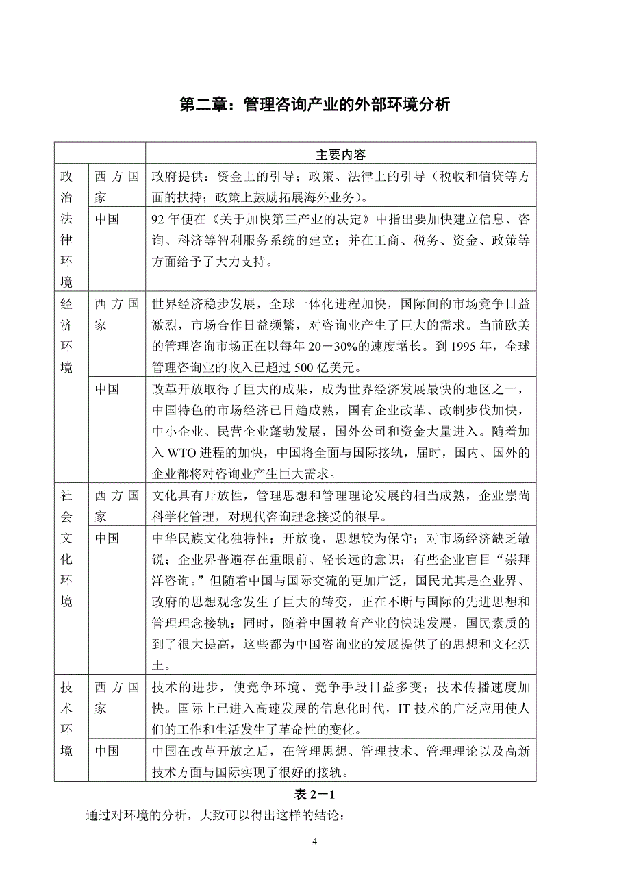 管理谘询产业分析报告.doc_第4页