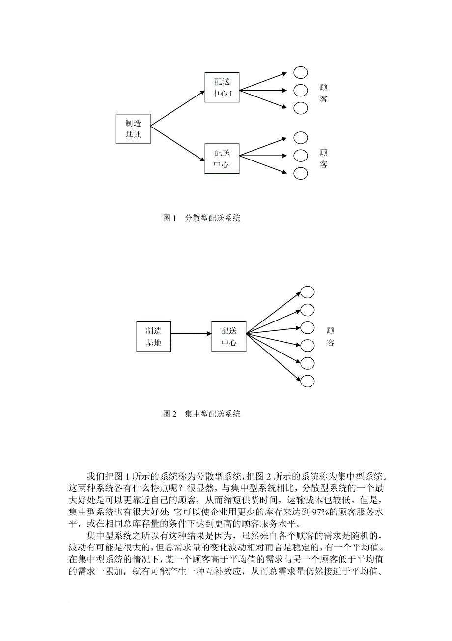 运作管理配送管理.doc_第2页