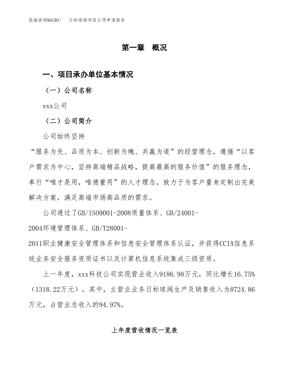 日标球阀项目立项申请报告范文模板.docx_第2页