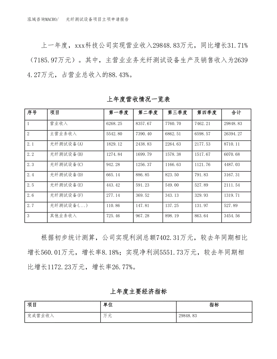 光纤测试设备项目立项申请报告范文模板.docx_第3页