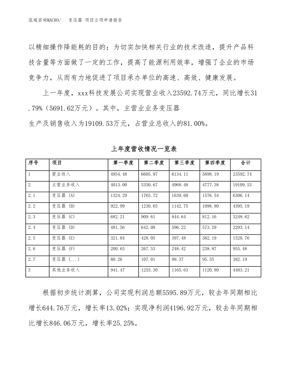 变压器 项目立项申请报告范文模板.docx_第3页