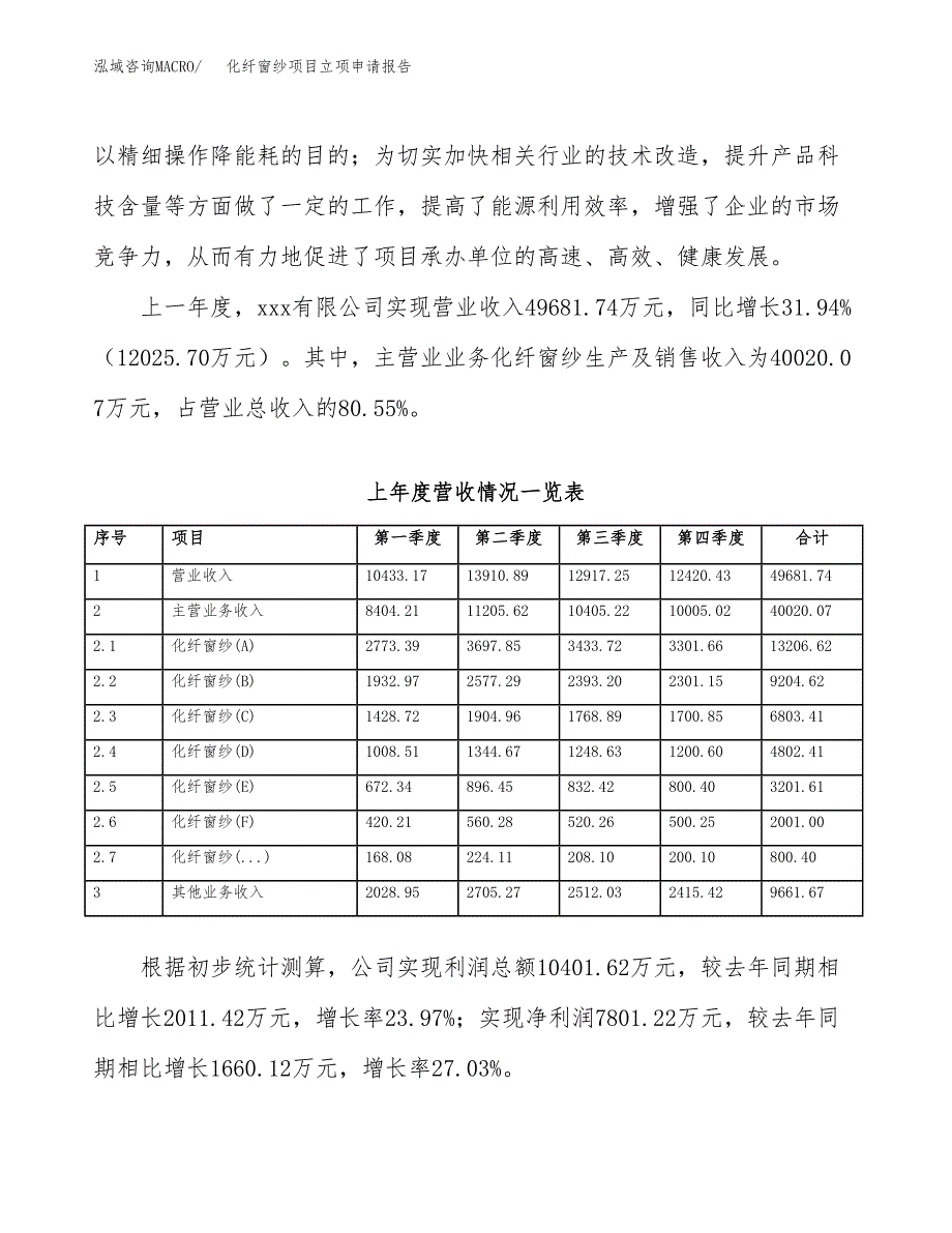 化纤窗纱项目立项申请报告范文模板.docx_第3页