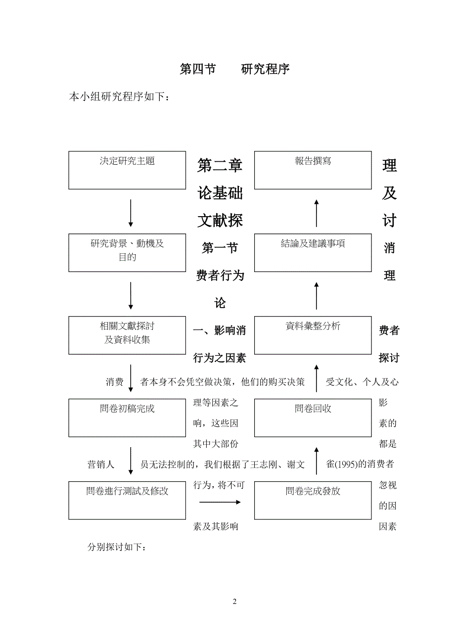 连锁咖啡店专题研究课程.doc_第2页