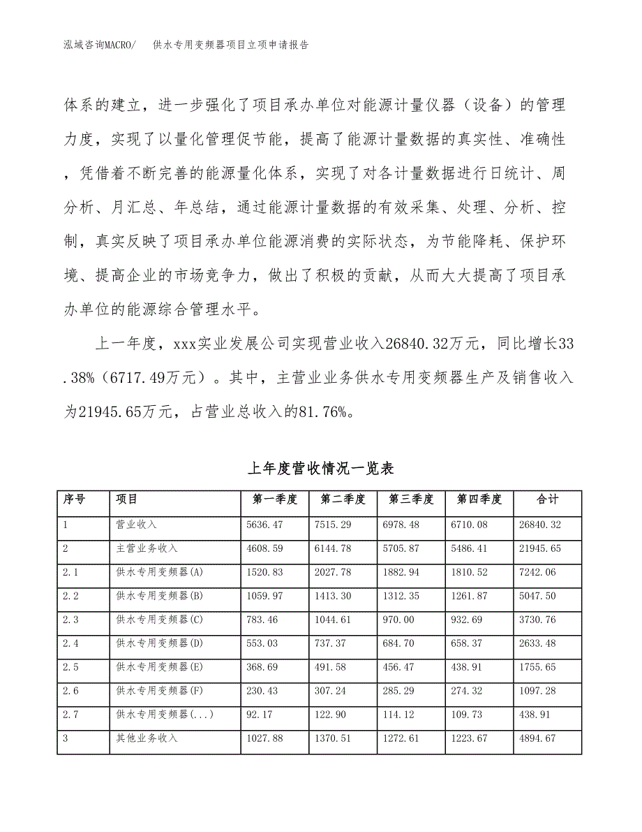 供水专用变频器项目立项申请报告范文模板.docx_第3页