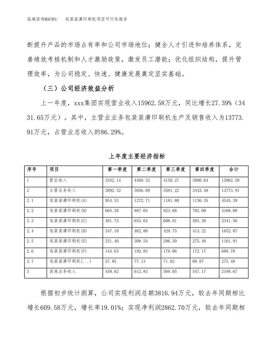 包装装潢印刷机项目可行性报告范文（总投资12000万元）.docx_第5页