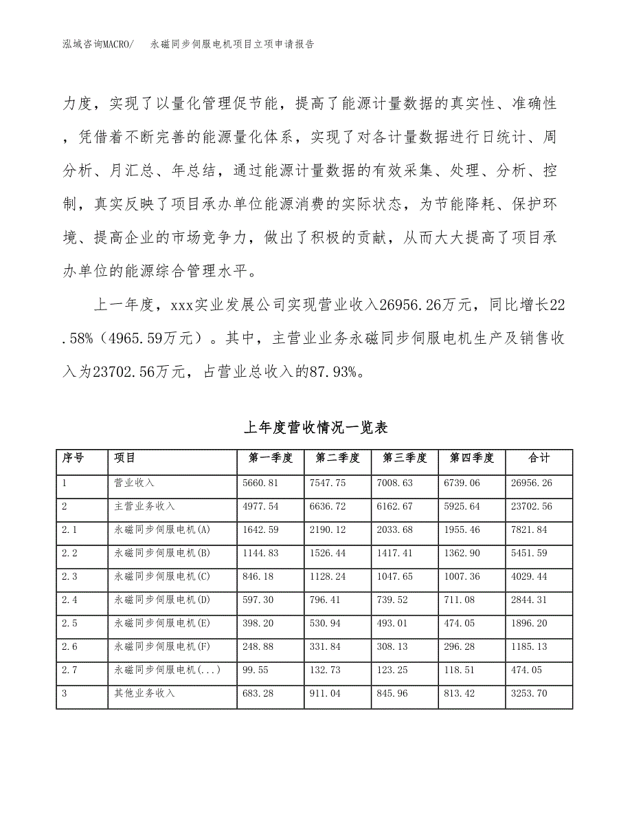 永磁同步伺服电机项目立项申请报告范文模板.docx_第3页