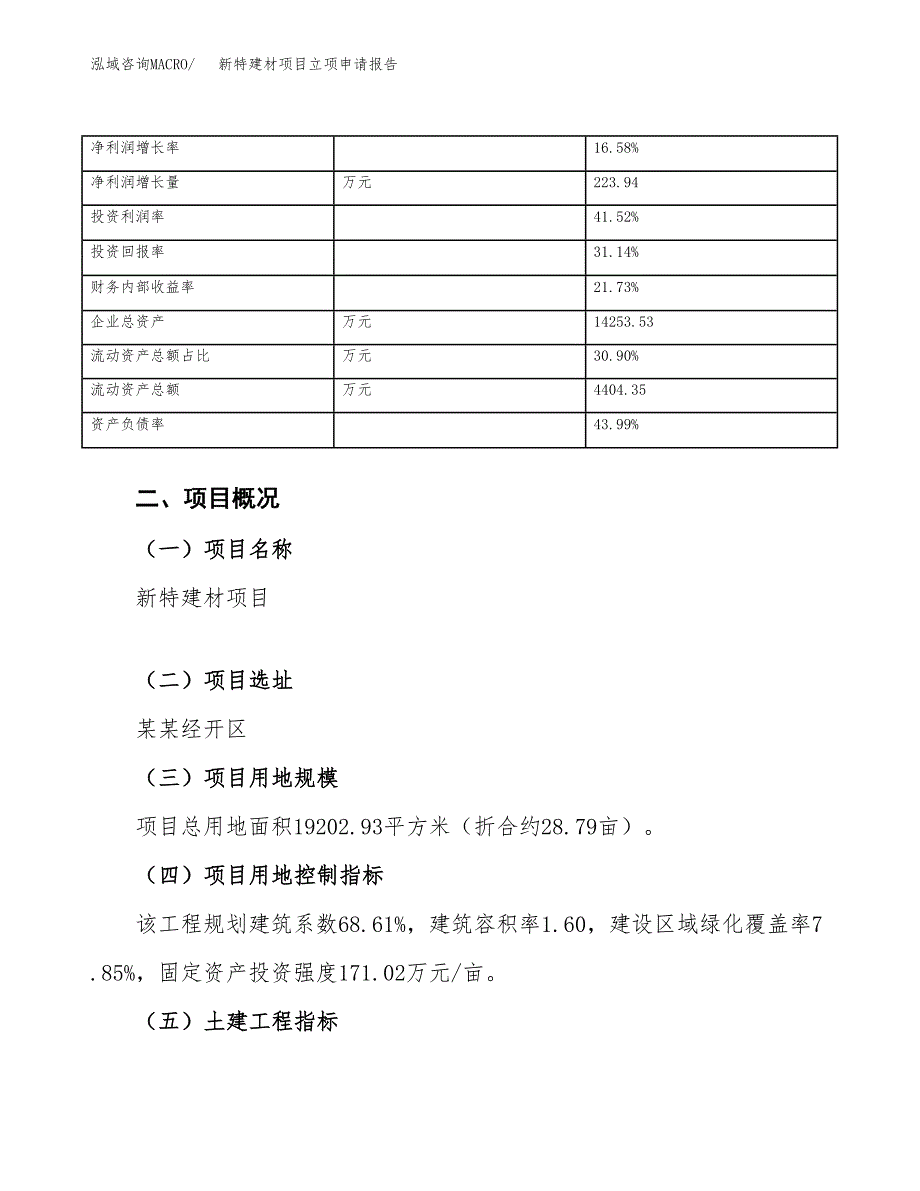 新特建材项目立项申请报告范文模板.docx_第4页