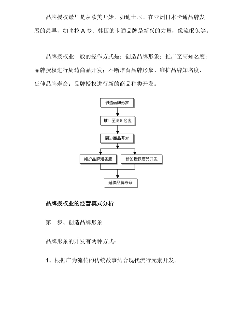 品牌授权业的经营模式分析.doc_第2页