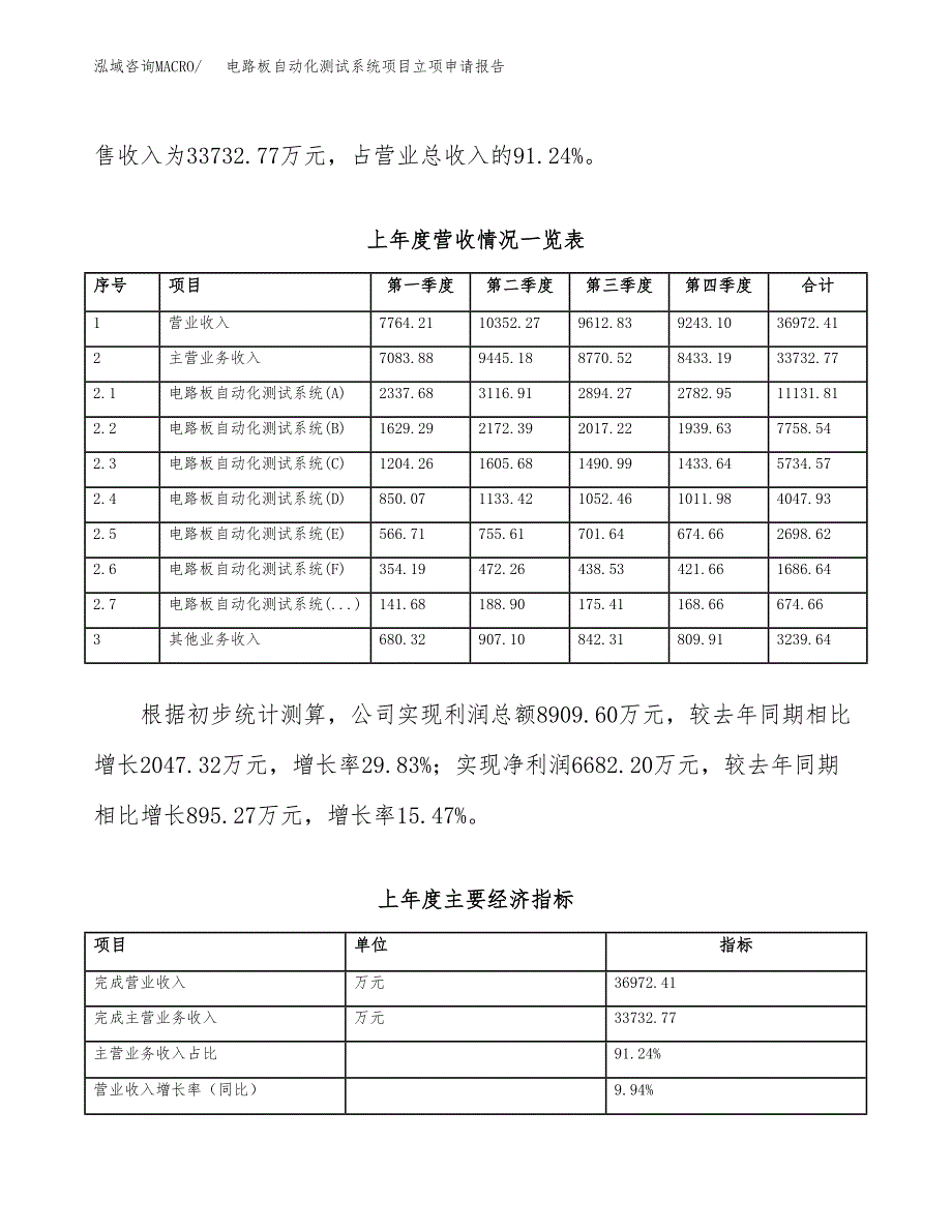 电路板自动化测试系统项目立项申请报告范文模板.docx_第3页