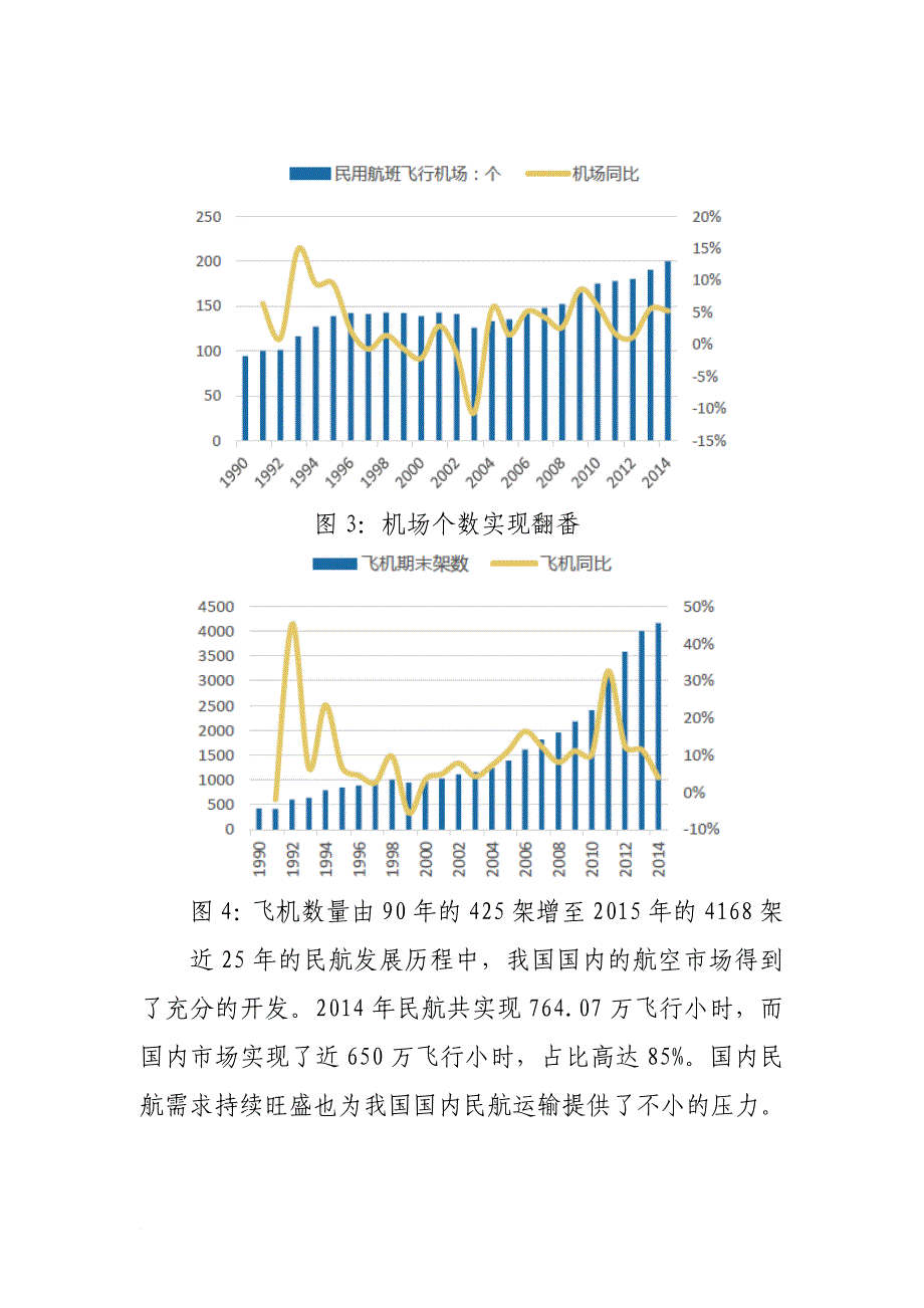 航天行业分析教材.doc_第4页