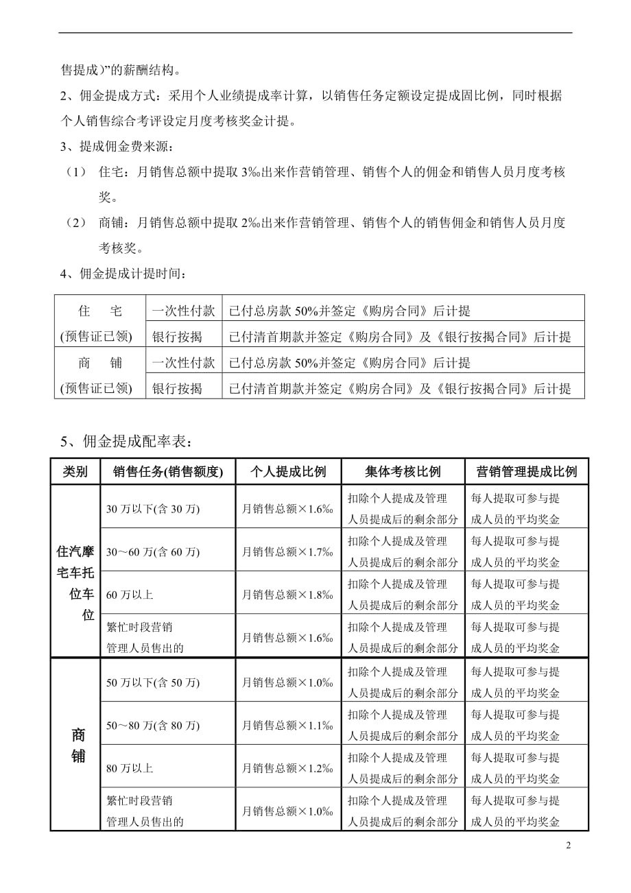 销售管理佣金提成制度.doc_第2页