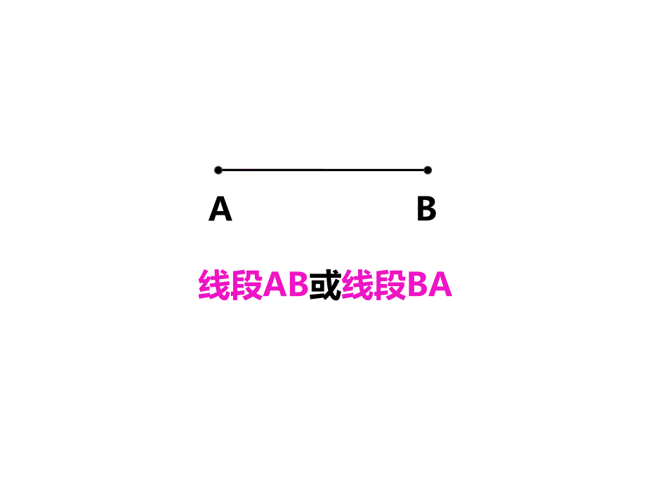 四年级上册数学课件-3.1 线段、直线和射线 ︳西师大版（2014秋 ) (共27张PPT)_第4页