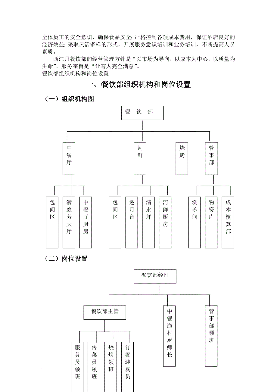 餐饮部管理手册_2_第4页