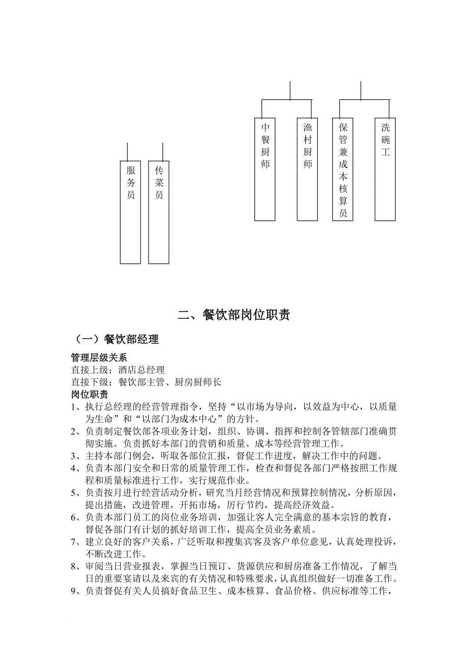 餐饮部管理手册_2_第5页