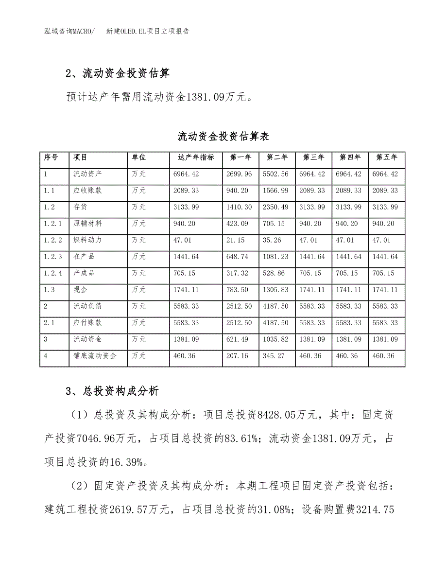 新建OLED.EL项目立项报告模板参考_第4页