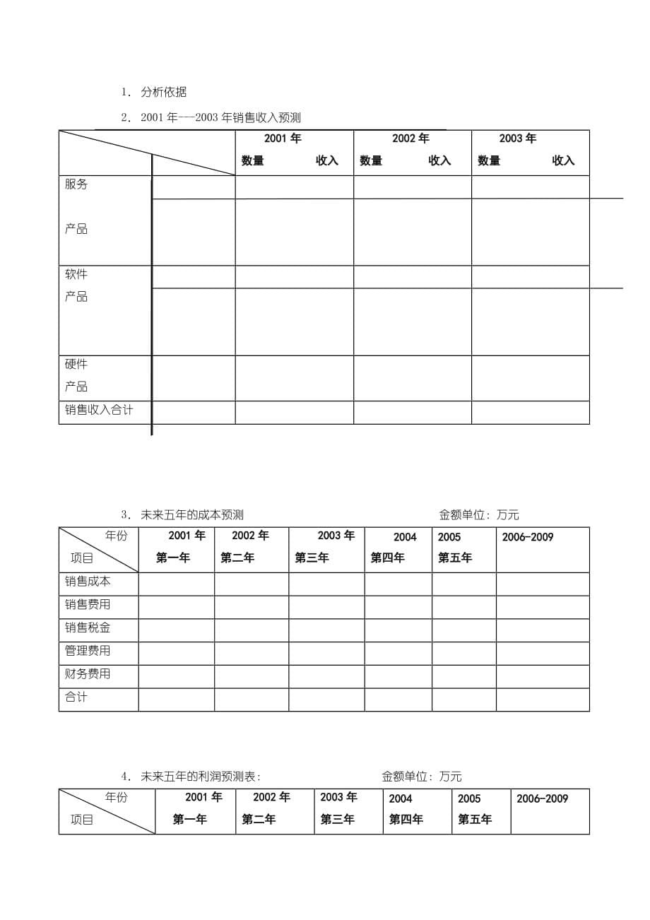 商业计划书模版五.doc_第5页