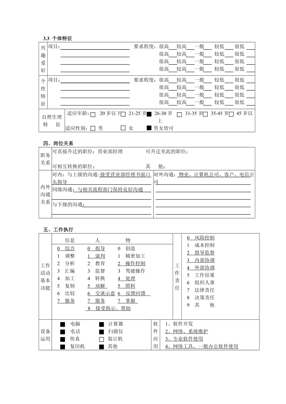 营销部职务说明书及标准流程大全_6_第4页