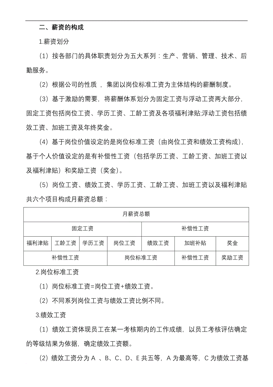 某集团有限公司薪酬管理制度.doc_第2页