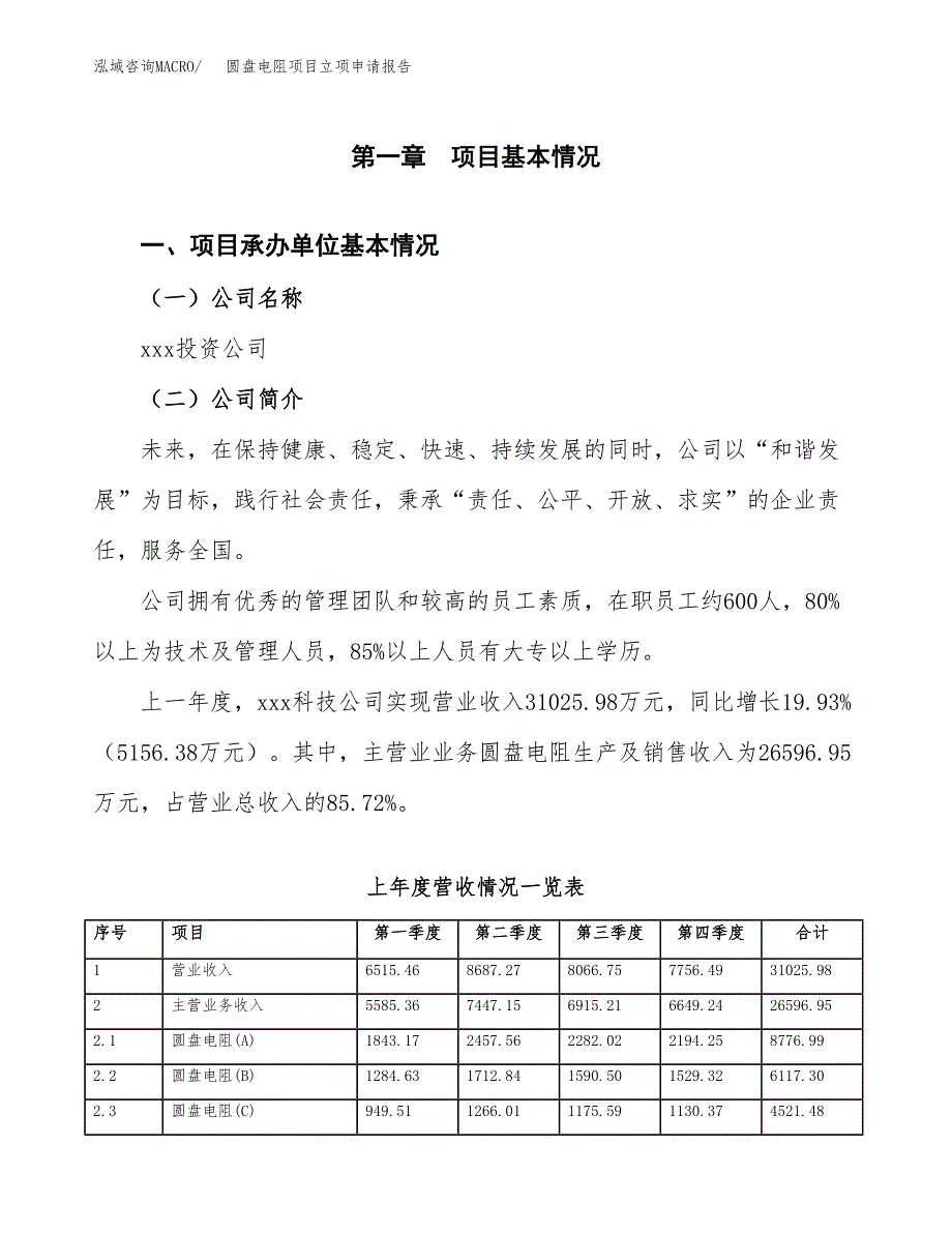 圆盘电阻项目立项申请报告范文模板.docx_第2页