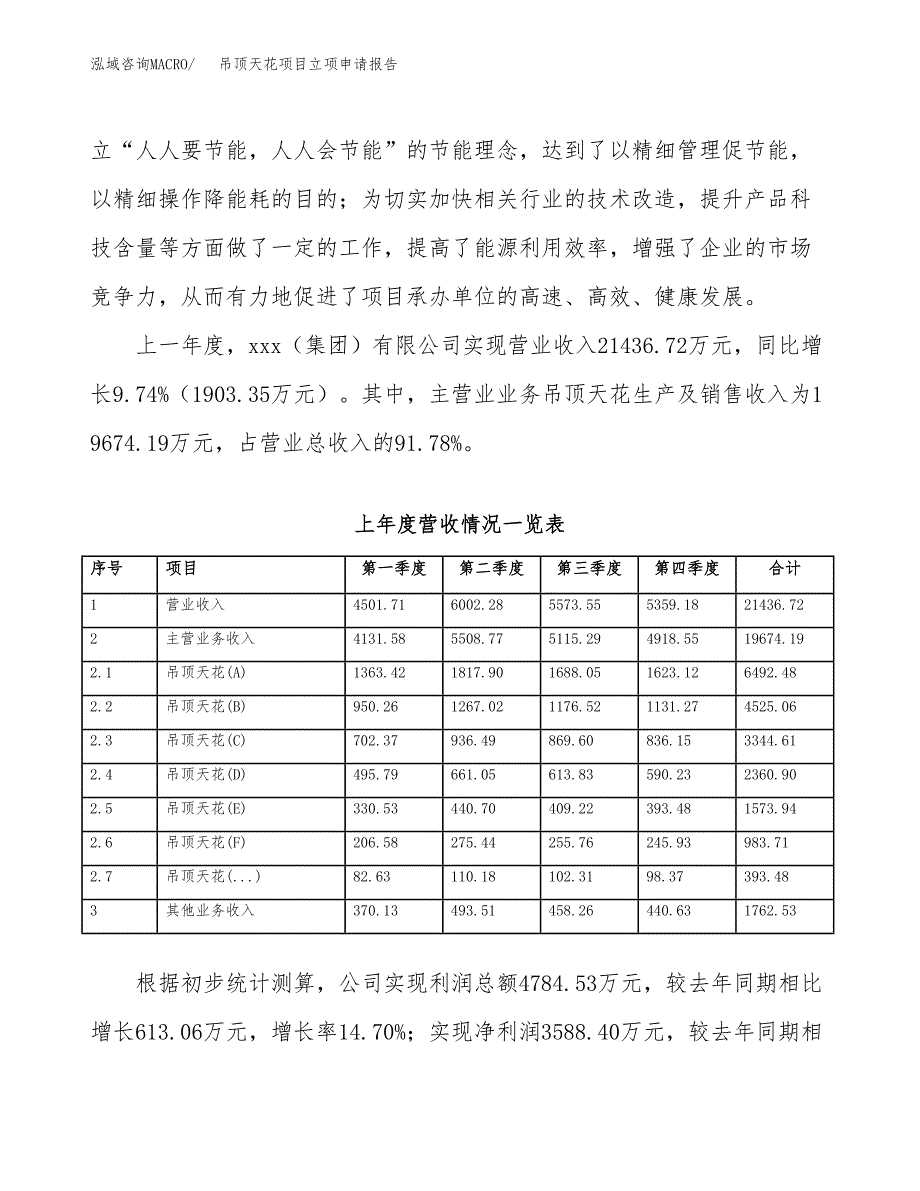 吊顶天花项目立项申请报告范文模板.docx_第3页