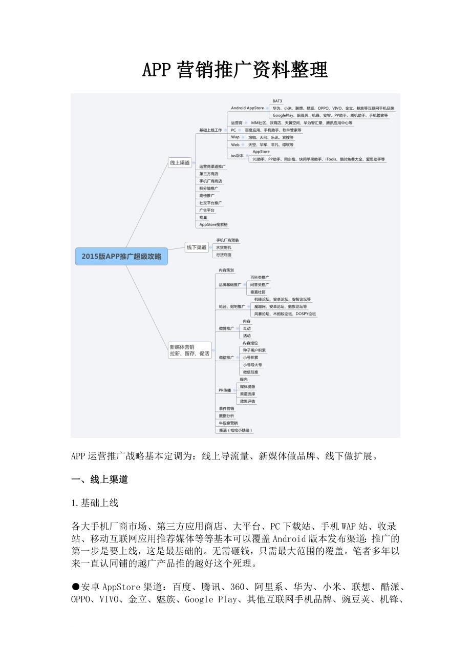 app营销推广资料.doc_第1页