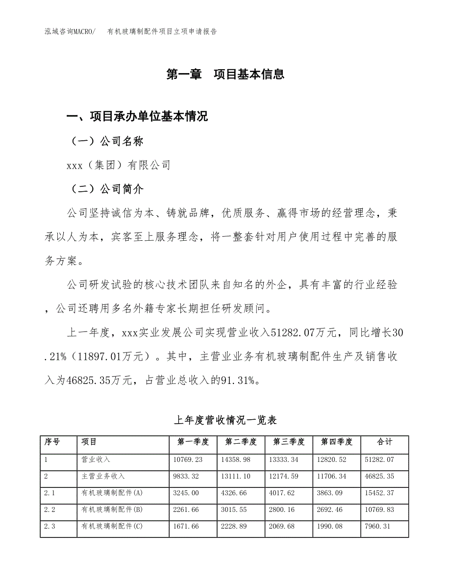 有机玻璃制配件项目立项申请报告范文模板.docx_第2页