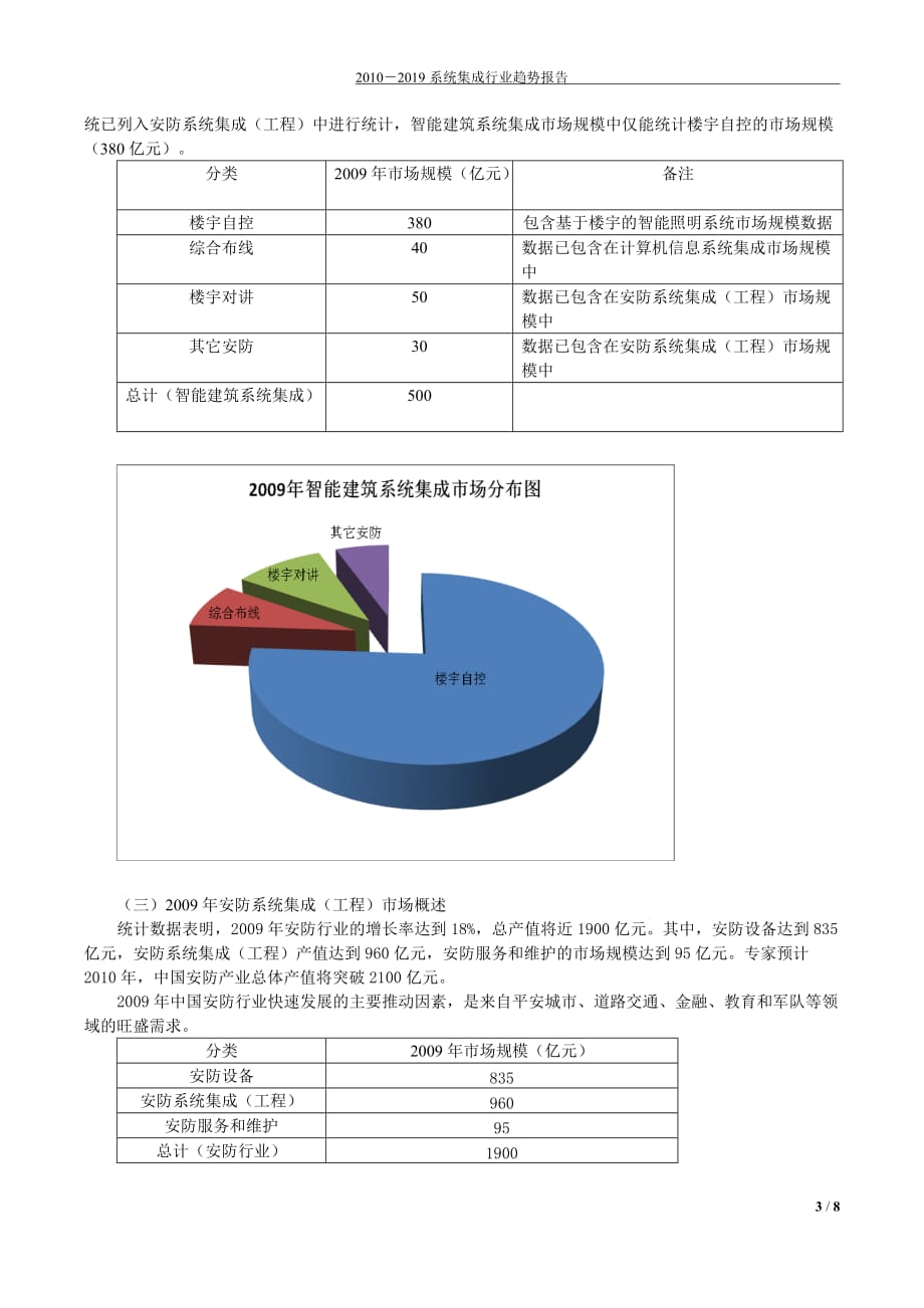 中国系统集成行业趋势报告.doc_第3页