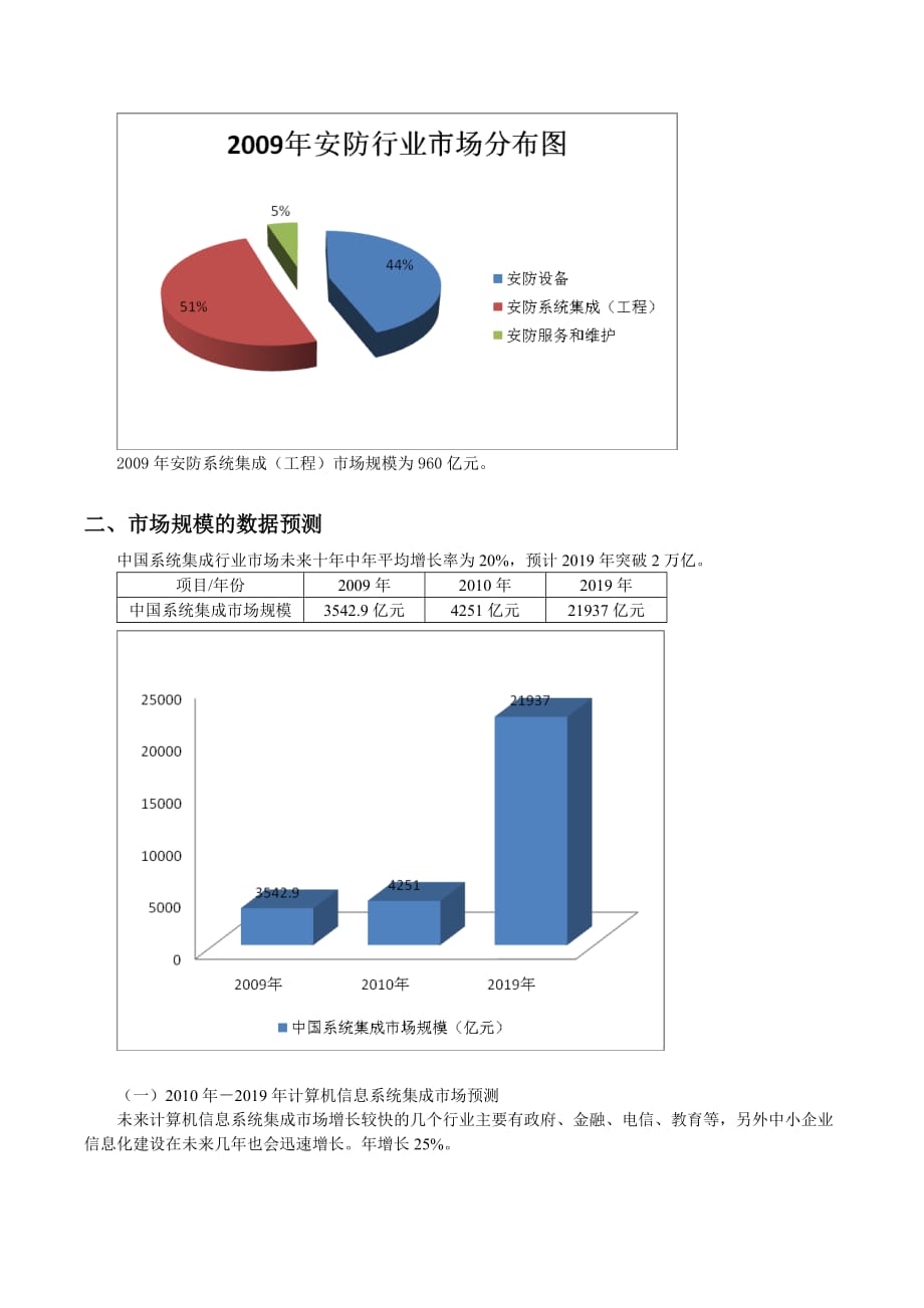 中国系统集成行业趋势报告.doc_第4页