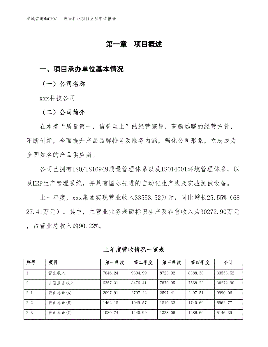 表面标识项目立项申请报告范文模板.docx_第2页