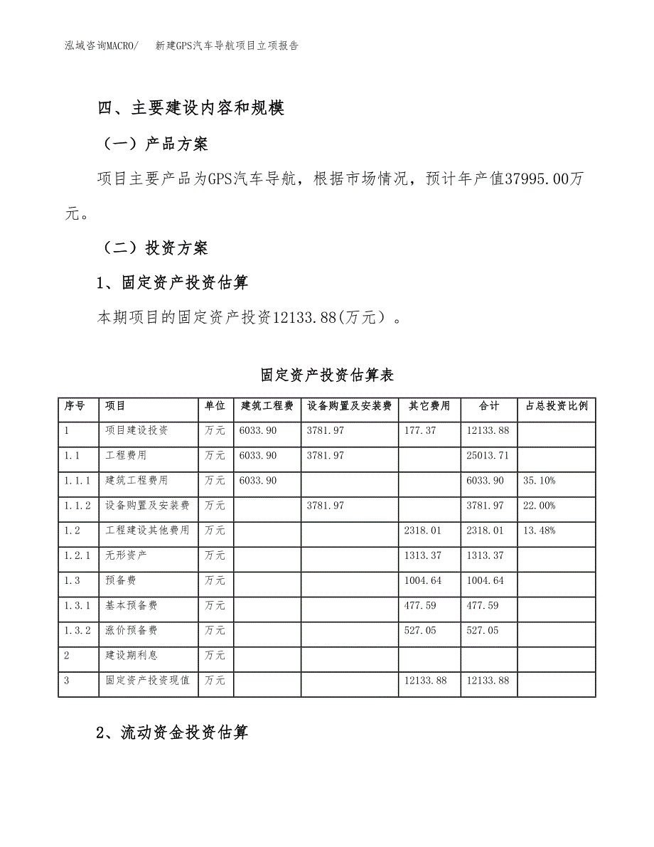 新建GPS汽车导航项目立项报告模板参考_第3页